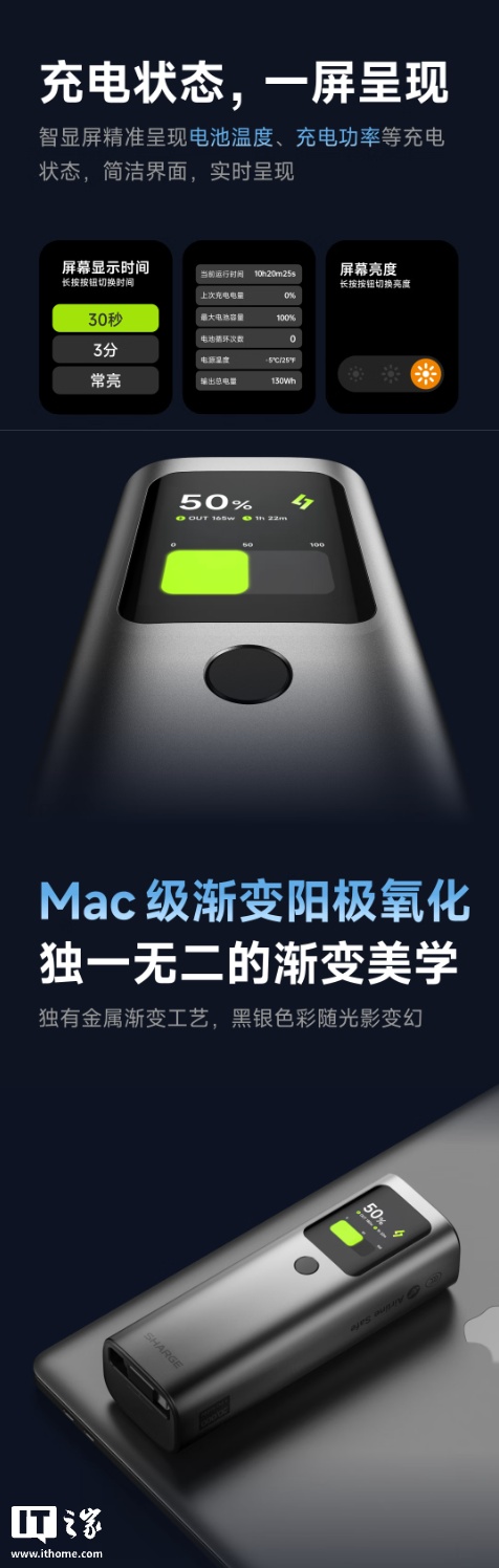 新 3C 认证：闪极 165W 自带线能量棒 299 元 24 期免息，20000mAh 可上飞机