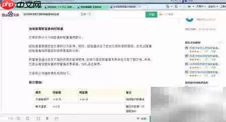 百度文库复制与格式整理技巧