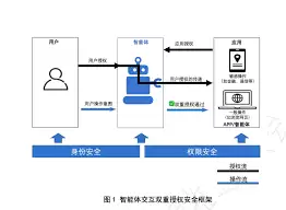 如何使用豆包别人的智能体