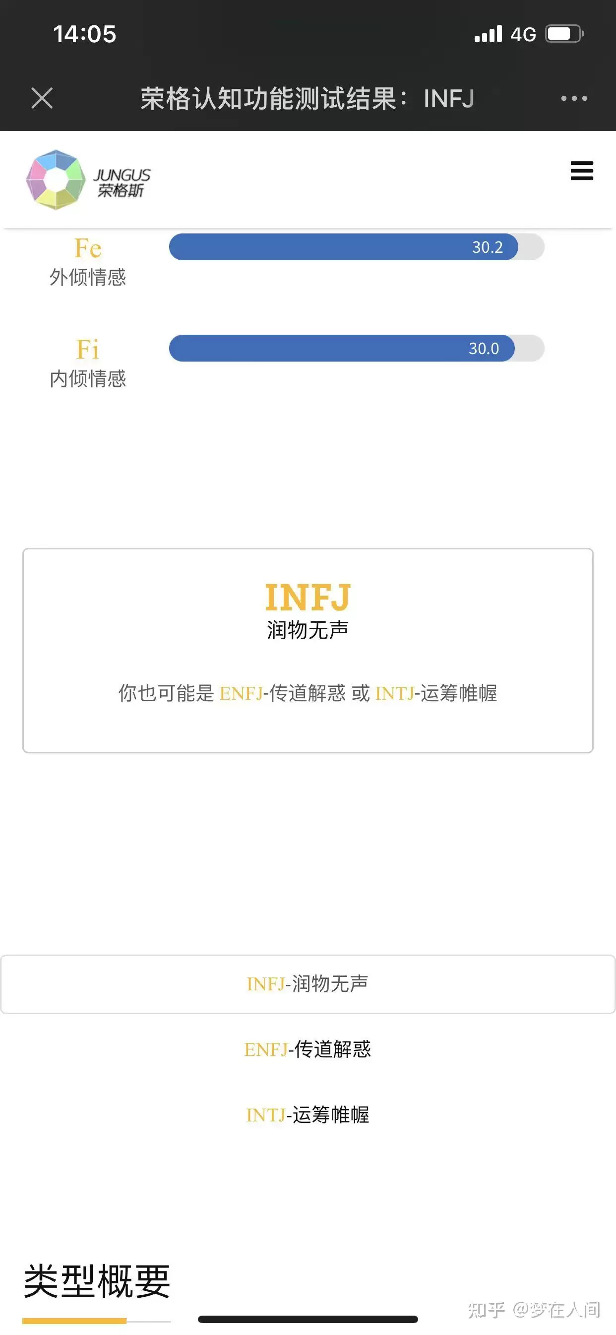 小丑测试SbTI官网入口在哪