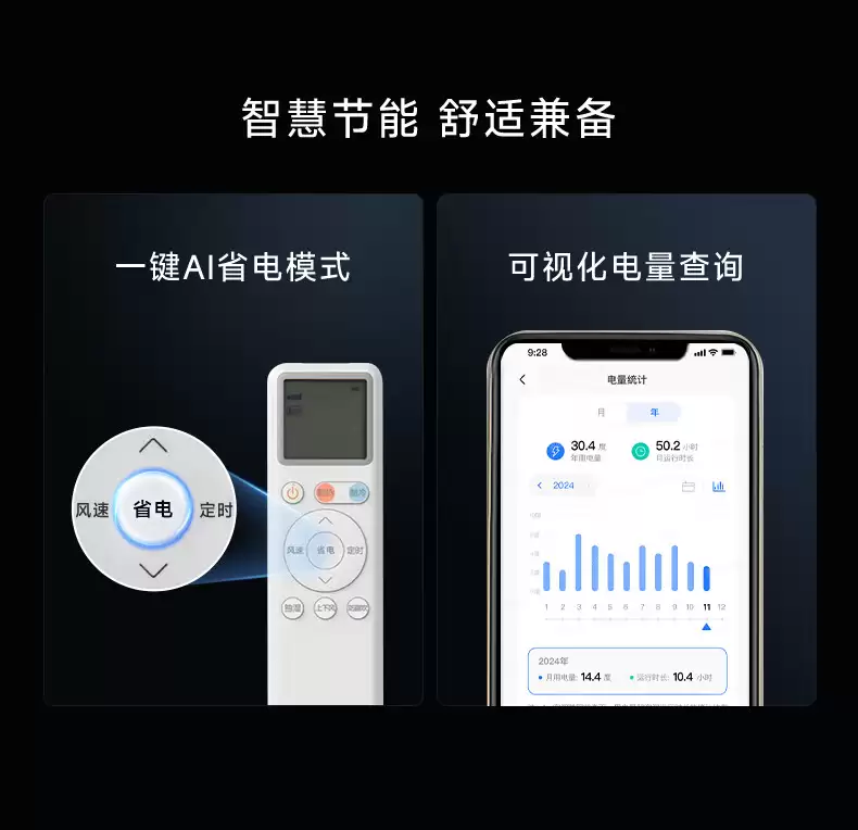 双排神机二代 1390 元:美的华凌 HE1Ⅱ 大 1.5 匹空调 618 再降价