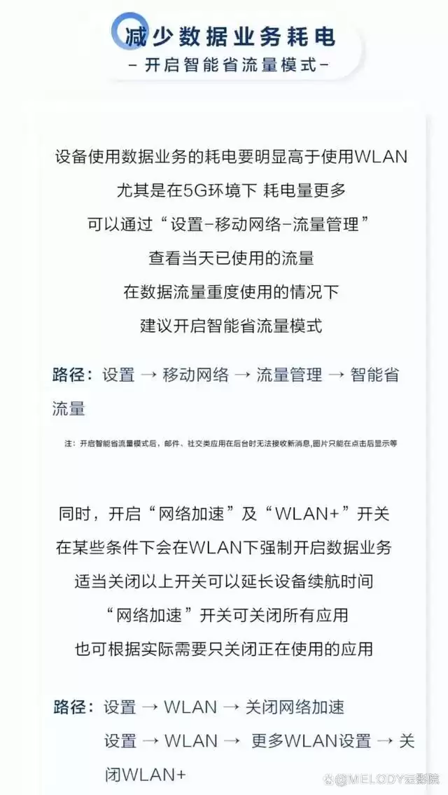 升级鸿蒙系统3.0后耗电量加快怎么办? 官方解决方法来了