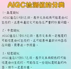 百度文库论文AIGC检测是什么