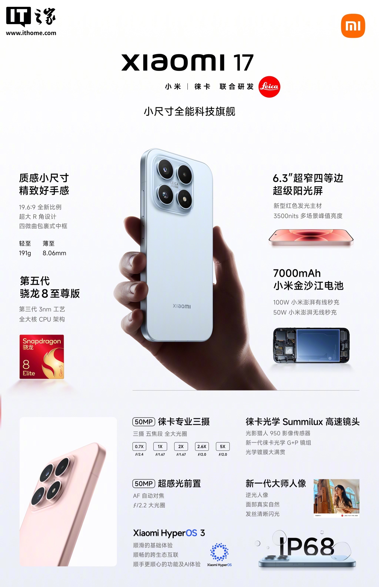 小米 17 系列旗舰手机最新销量情况曝光,Ultra 突破 20 万台