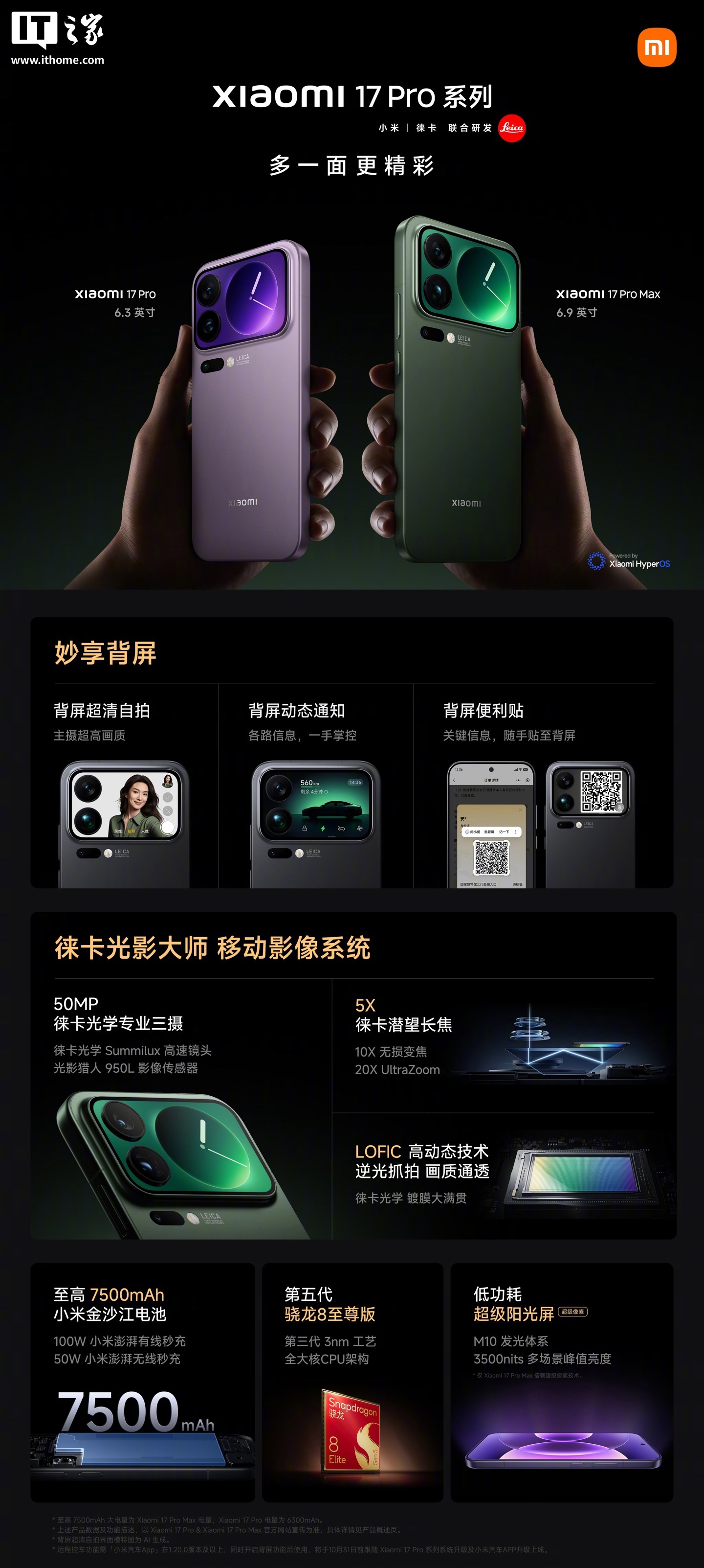 小米 17 系列旗舰手机最新销量情况曝光,Ultra 突破 20 万台