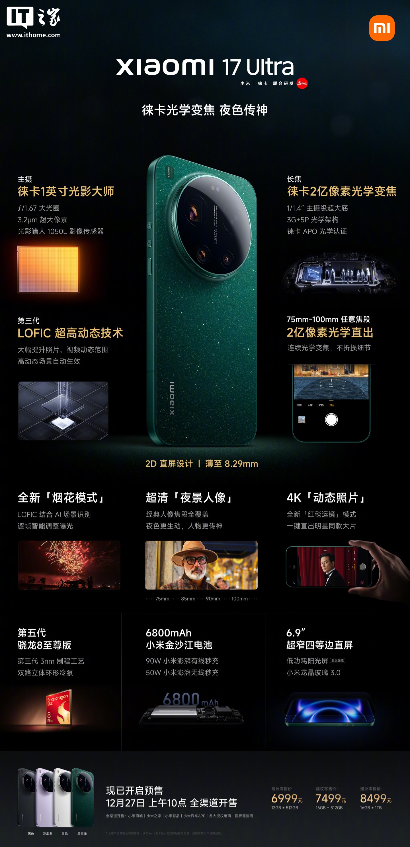 小米 17 系列旗舰手机最新销量情况曝光,Ultra 突破 20 万台