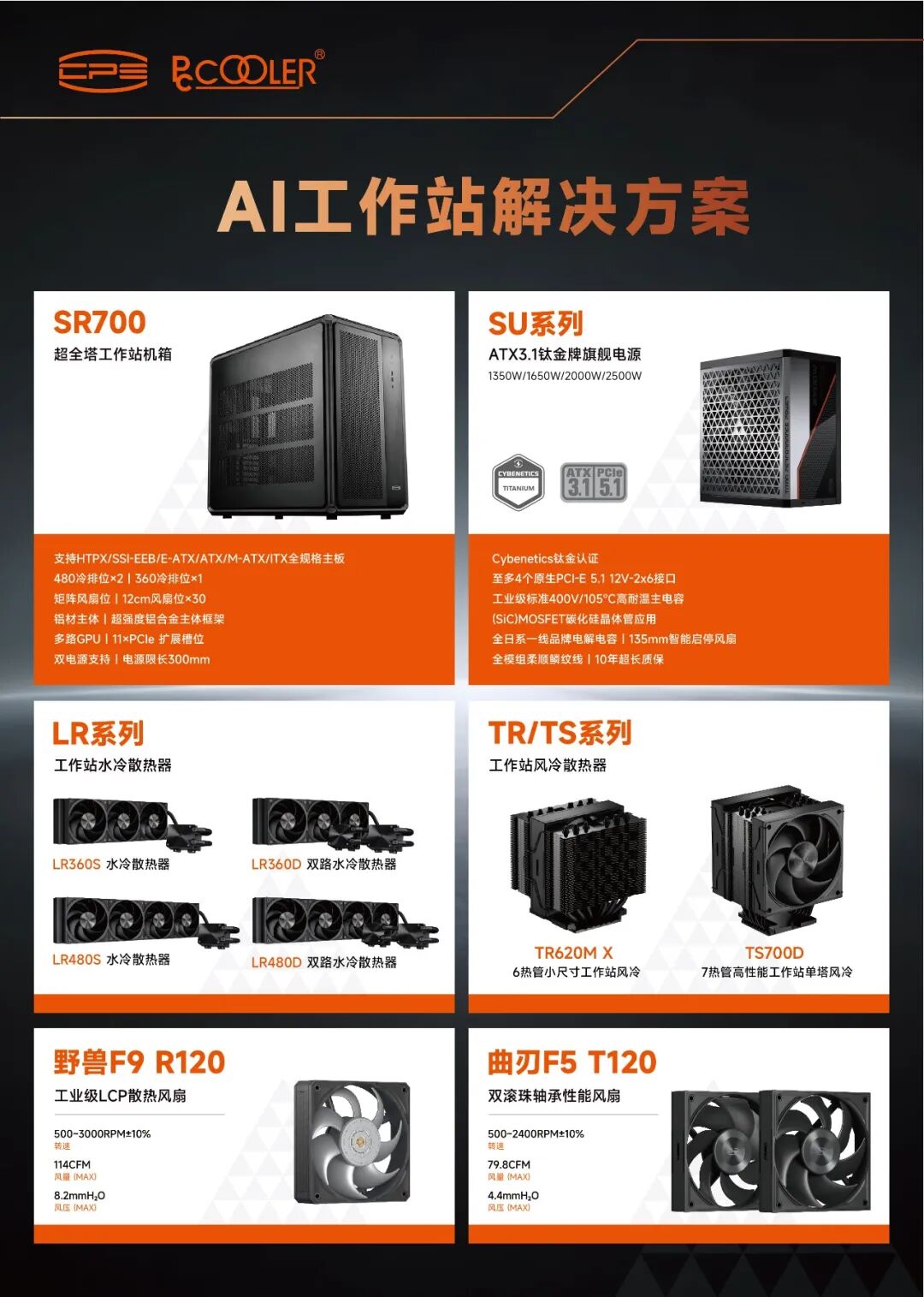 超频三推出 AI 工作站解决方案,涵盖机箱、电源、散热