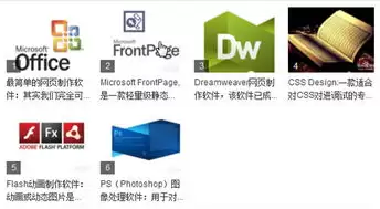 我要自学网如何查看网页设计