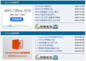 我要自学网如何查看网页设计