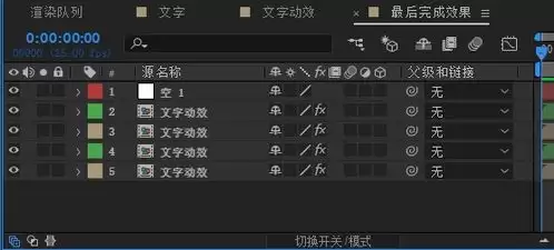 SBTI人格测试草者是什么