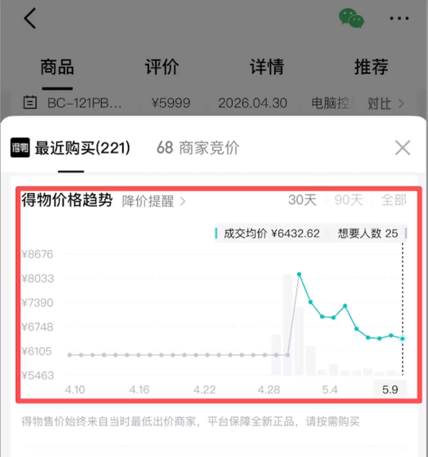 炒至9万元的泡泡玛特冰箱,把黄牛们坑惨了