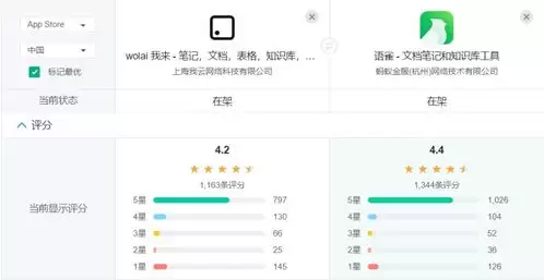 语雀app如何查看收藏