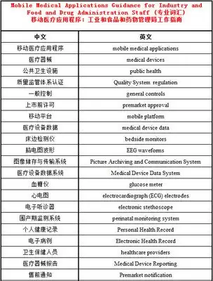 seedance是哪个公司生产的