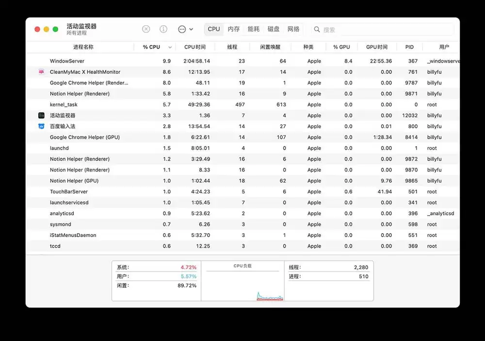 mac电脑如何查看cpu使用率? 查看mac cpu占用的技巧