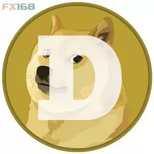 哪里能买到最便宜的特朗普币