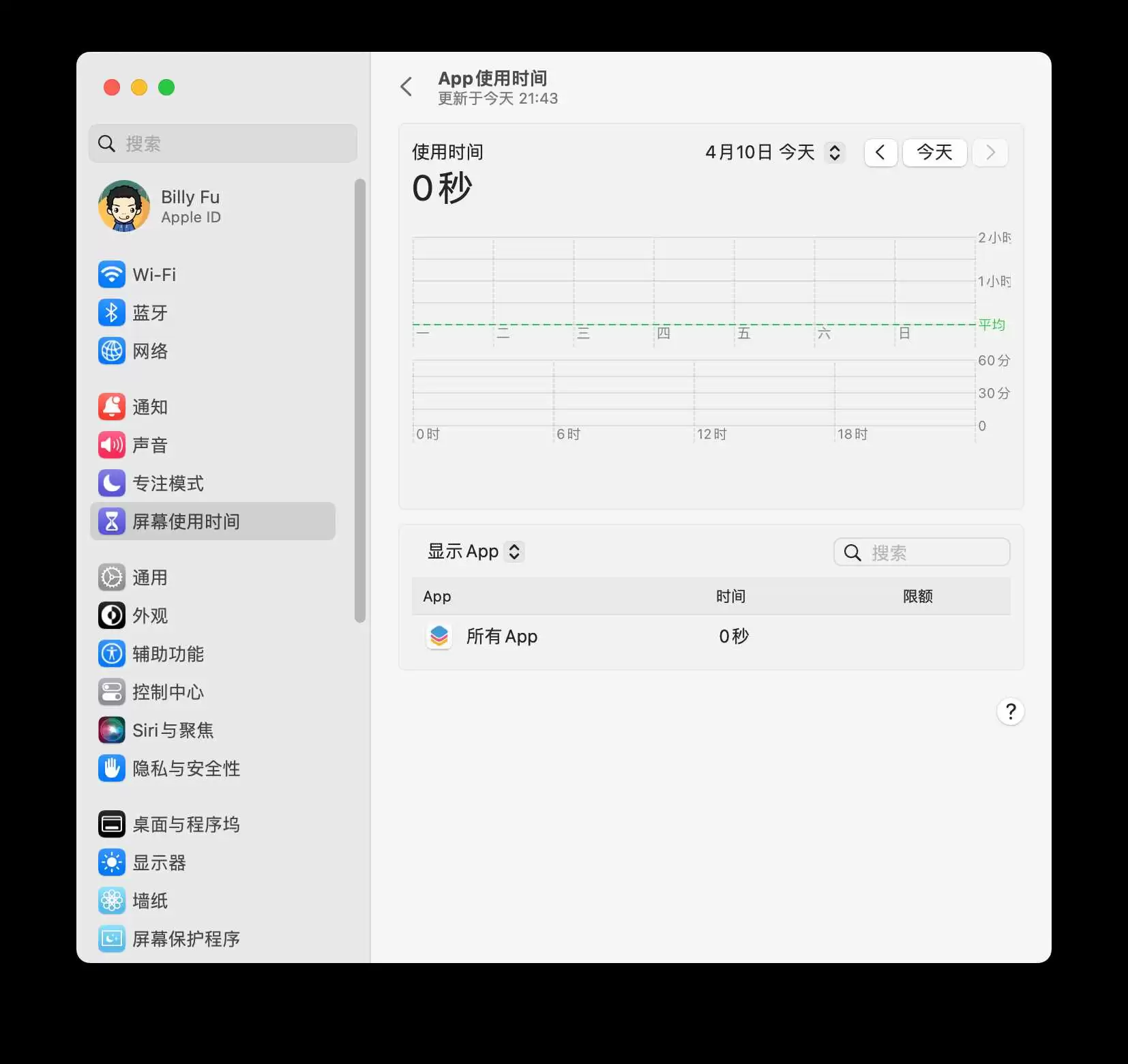 macOS屏幕使用时间是什么? mac屏幕使用时间设置和关闭技巧