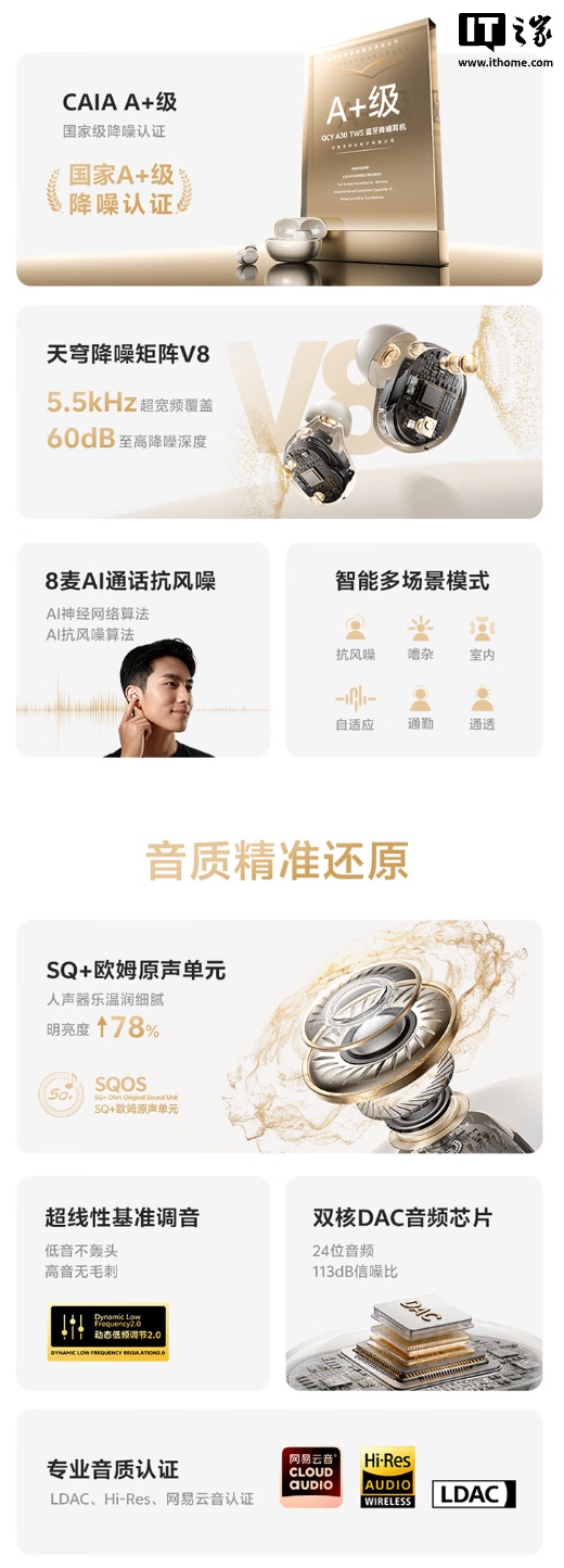 QCY MeloBuds A30 耳机发售：至高 50 小时续航、8 麦克风阵列降噪架构，209 元