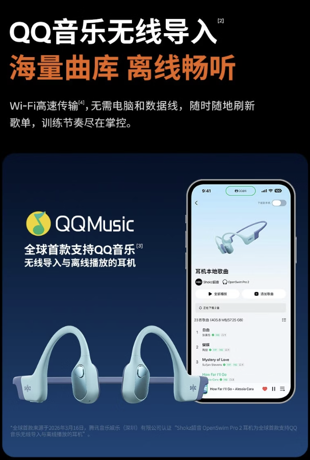 韶音 OpenSwim Pro 2 运动耳机开售:5ATM 防水、可监测游泳数据,1898 元
