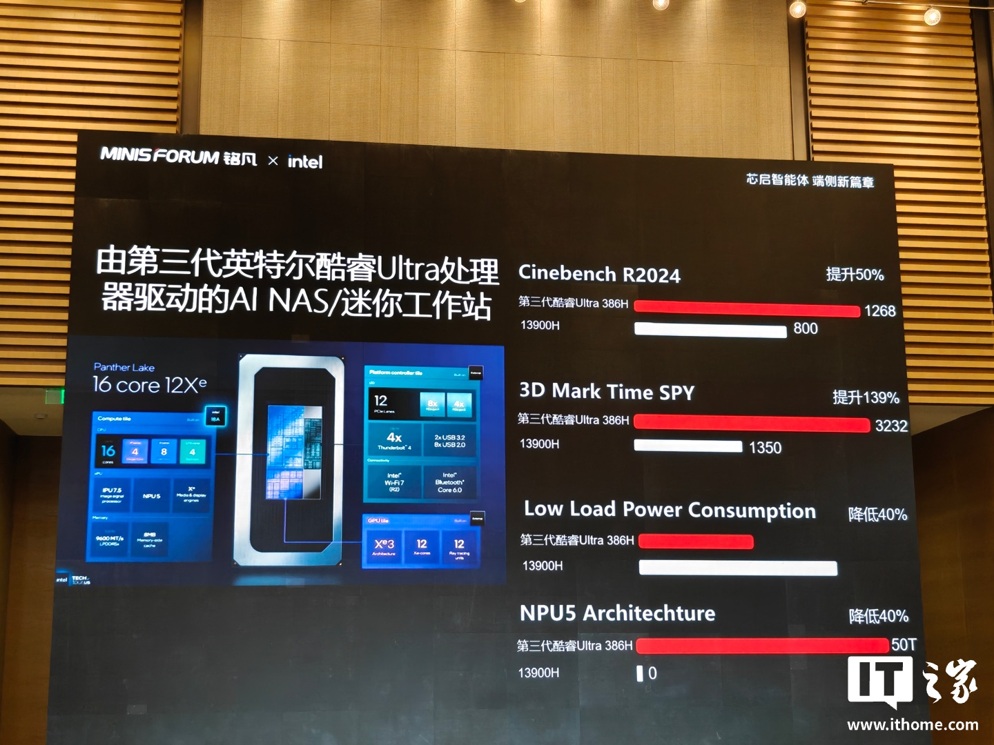 铭凡推出全闪 AI NAS S7:可容纳 7 块 PCIe 4.0 SSD、双雷电 4 接口