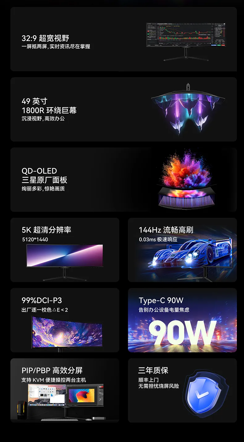 联合创新发布 49 英寸 1440P 144Hz QD-OLED 32:9 带鱼屏显示器 49Q1R，5999 元