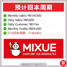 蜜雪冰城加盟费用是多少