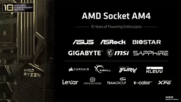 AMD正式官宣!AM5插槽寿命延长至2029年:Zen7也不用换主板了