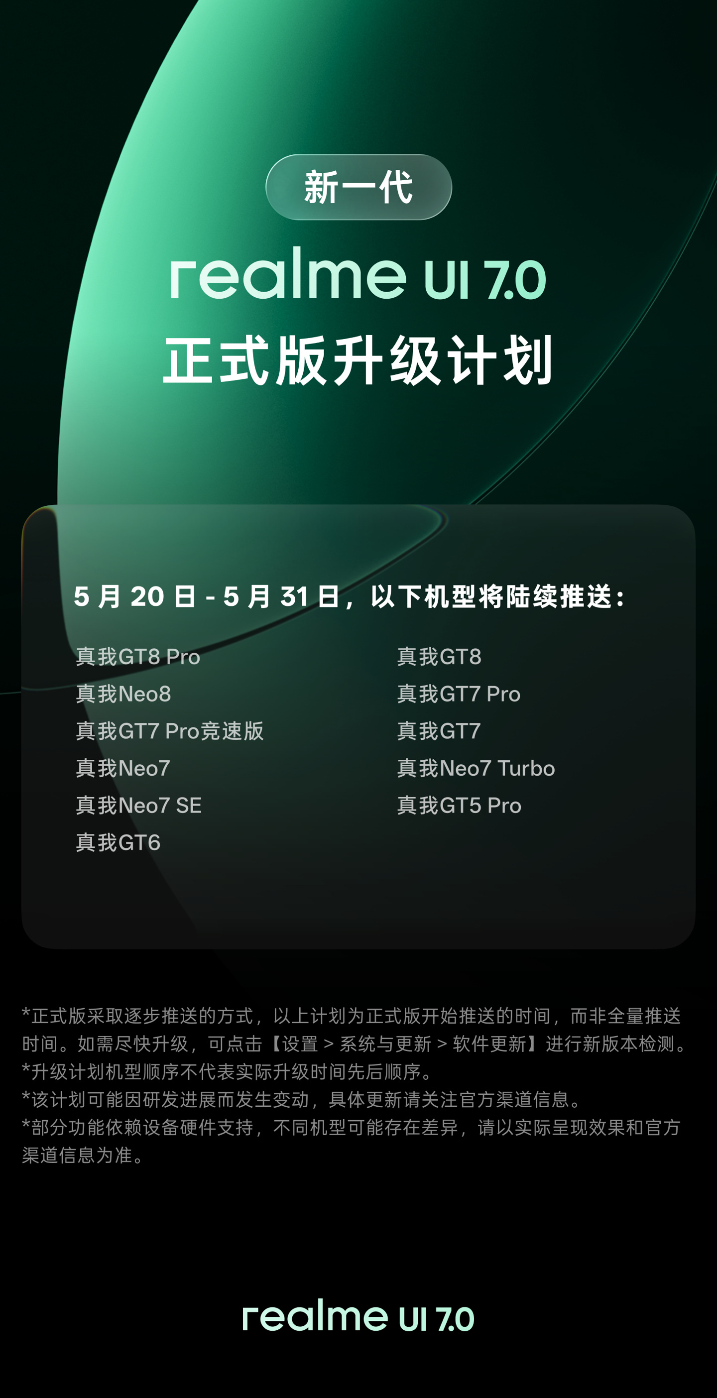新一代 realme UI 7.0 正式版升级计划公布,5 月 20 日起陆续推送