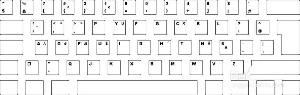 Ubuntu怎么添加Programmer Dvorak键盘?