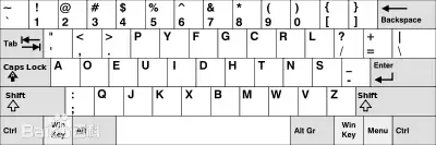 Ubuntu怎么添加Programmer Dvorak键盘?