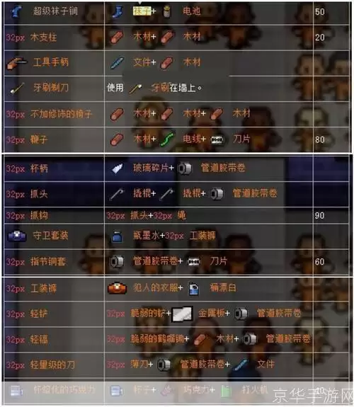 Fear 2游戏操作指南:如何充分利用你的游戏技能