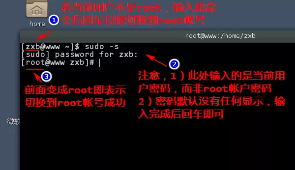 红帽linux怎么安装第三方字体?