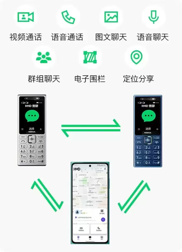 首发卖断货!诺基亚200/210 4G少量补货:诺基亚首款微聊手机