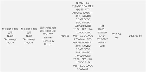 行业最强游戏平板!红魔游戏平板5 Pro入网:内置豆包大模型