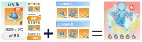 宗师之上破木悟法活动指南与心法获取攻略