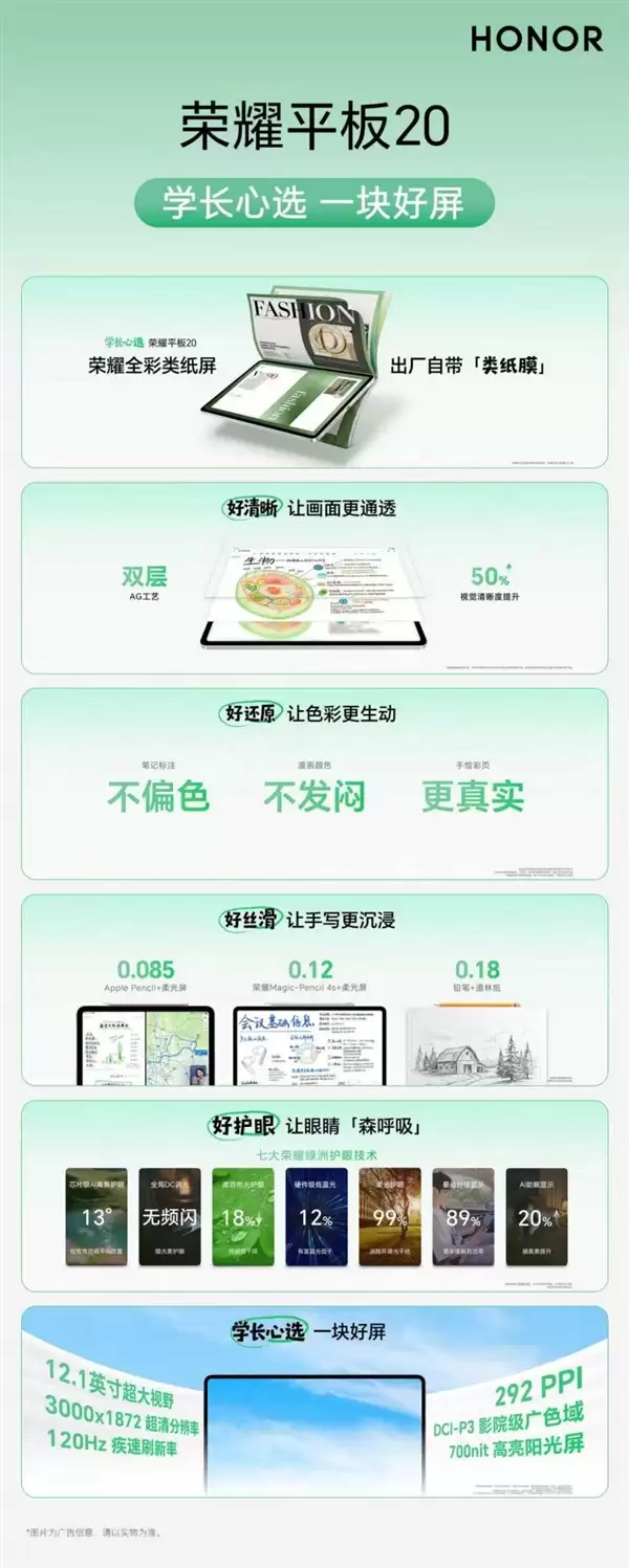 到手1614元起:荣耀平板20正式发布!12.1英寸3K全彩类纸屏、AI备考智能体