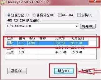 怎么用OneKey Ghost安装系统 onekey ghost安装win7详细图文步骤
