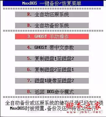 揭谜一键Ghost的“恶”事 大白菜、老毛桃、通用都不干净