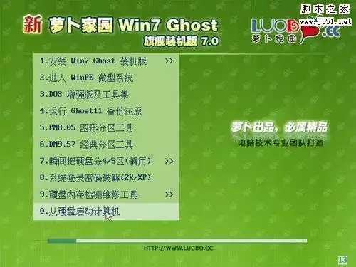 ThinkBook 14s笔记本安装Win7系统如何进行BIOS设置与U盘启动