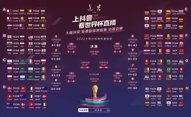 中央电视台世界杯直播时间表是什么