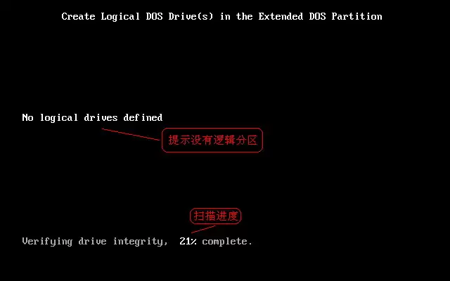 Fdisk硬盘分区图文教程(超详细)