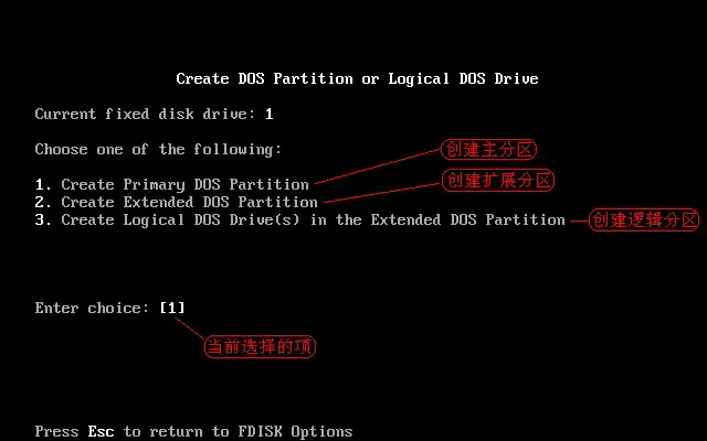 Fdisk硬盘分区图文教程(超详细)