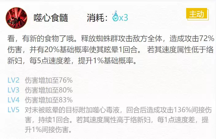 《阴阳师》络新妇御魂搭配一览2024
