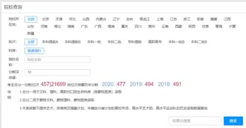 高考志愿填报模板完整版