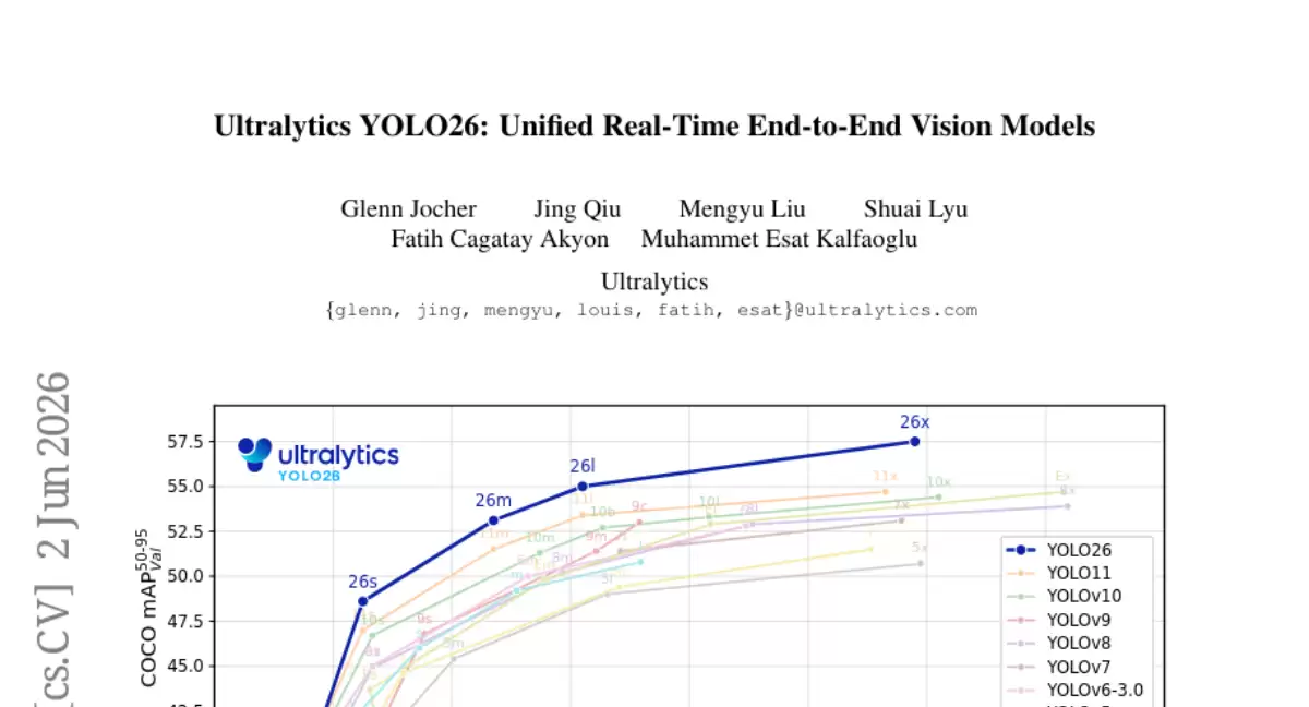 Ultralytics发布YOLO26：让实时视觉检测更快更准的新