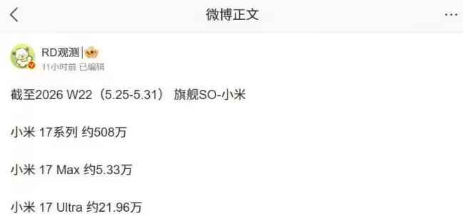 小米17系列手机销量突破500万台至5月底达508万台