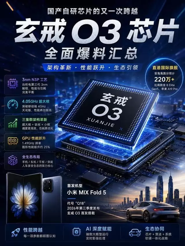 苹果和小米阔折叠爆料:这次谁更厉害?