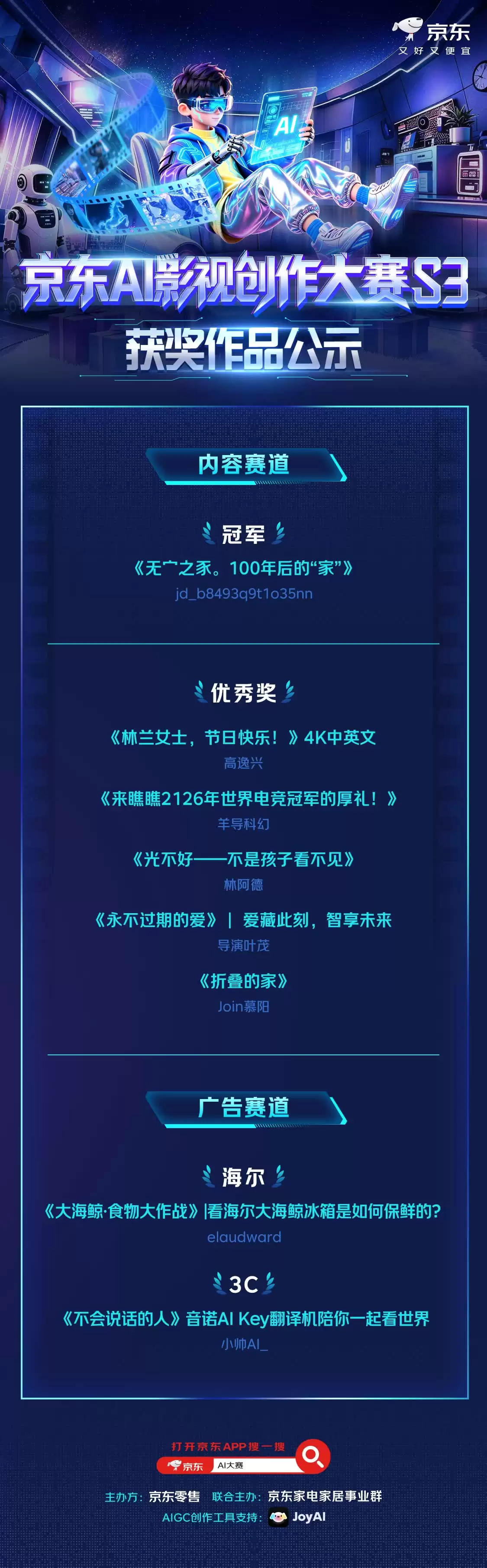 第三届京东AI影视创作大赛落幕：8支作品脱颖而出，冠军获10万元奖金