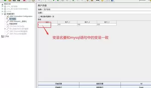 SBTI测试是什么意思