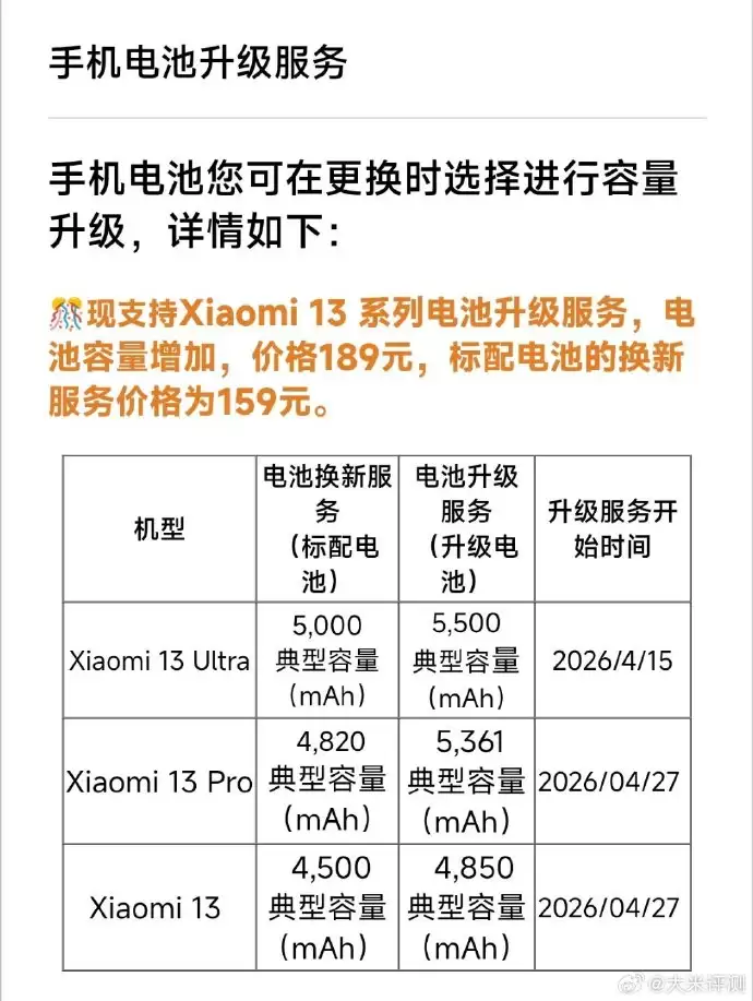 存储涨价太疯狂！手机厂商下场拯救老设备：电池扩容、存储升级