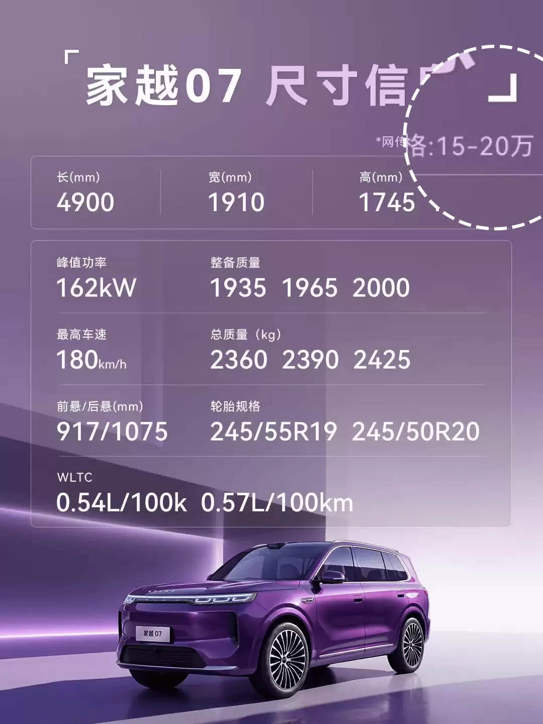 荣威家越07申报信息曝光：大五座车身配激光雷达 纯电续航达320km